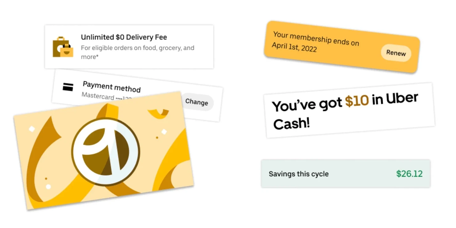 Uber Eats ActionCard design pattern